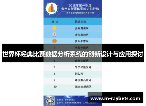 世界杯经典比赛数据分析系统的创新设计与应用探讨
